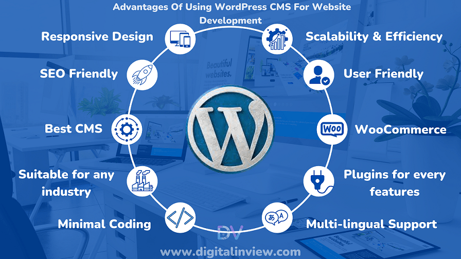 Benefits of WordPress