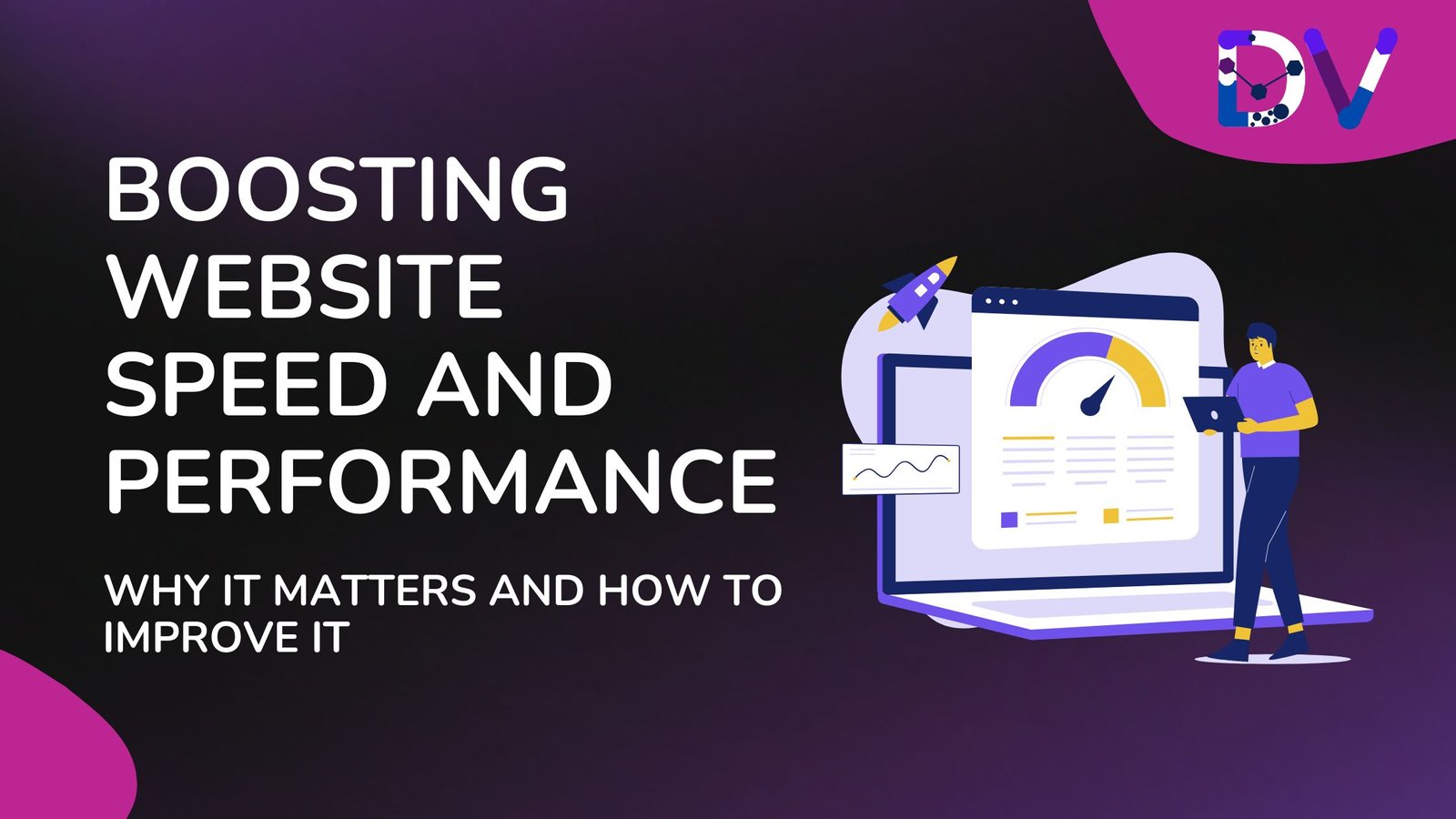 website speed and performance